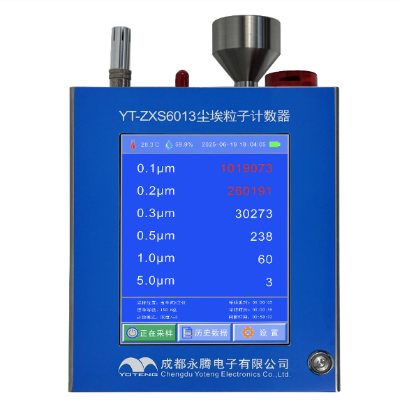YT-ZXS6013塵埃粒子計數器